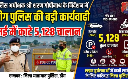 तेज रफ्तार और बिना हेलमेट वाहन चलाने वालों पर पुलिस का सख्त शिकंजा; डीग यातायात पुलिस की मई माह मे बड़ी कार्यवाही, काटे रिकॉर्ड 5,128 चालान