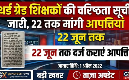 थर्ड ग्रेड शिक्षकों की स्थायी वरिष्ठता सूची जारी: पदोन्नति की तैयारी तेज, 22 जून तक दर्ज कराएं आपत्तियां
