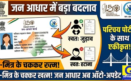 राजस्थान सरकार की बड़ी पहल: जन्म और मृत्यु प्रमाण पत्र बनते ही जन आधार कार्ड में स्वतः अपडेट होगा डेटा