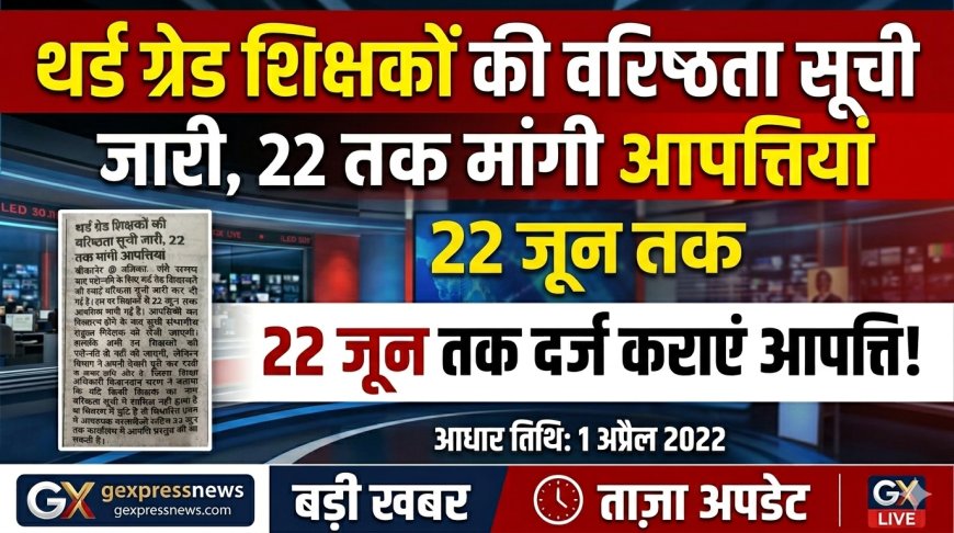 थर्ड ग्रेड शिक्षकों की स्थायी वरिष्ठता सूची जारी: पदोन्नति की तैयारी तेज, 22 जून तक दर्ज कराएं आपत्तियां