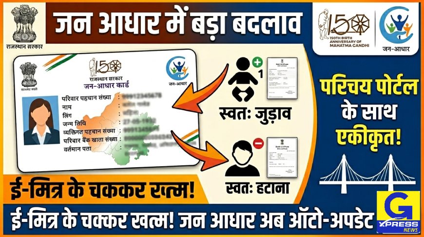 राजस्थान सरकार की बड़ी पहल: जन्म और मृत्यु प्रमाण पत्र बनते ही जन आधार कार्ड में स्वतः अपडेट होगा डेटा