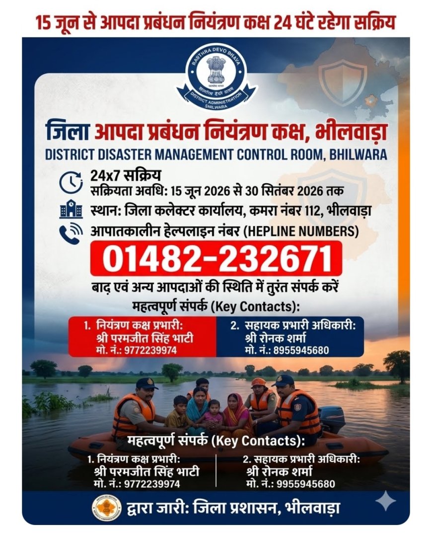 भीलवाड़ा प्रशासन अलर्ट: मानसून की चुनौतियों से निपटने के लिए 15 जून से शुरू होगा 24 घंटे का आपदा कंट्रोल रूम