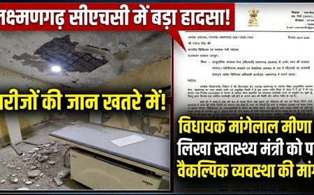 लक्ष्मणगढ़ सीएचसी में छत का प्लास्टर गिरने पर सियासत गरमाई, एनएसयूआई ने सरकार को घेरा; विधायक मांगेलाल मीणा ने स्वास्थ्य मंत्री और कलेक्टर को लिखा पत्र