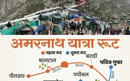 'बम-बम भोले' के जयकारों से गूंजी घाटी: कड़ी सुरक्षा के बीच अमरनाथ यात्रा शुरू, दोनों रूटों पर श्रद्धालुओं का भारी उत्साह; रजिस्ट्रेशन अनिवार्य