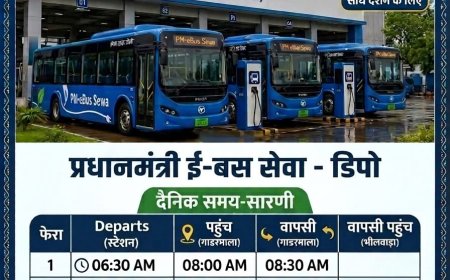 साँवरिया सेठ के भक्तों को बड़ी सौगात: भीलवाड़ा से नौगांवा के लिए ई-बस सेवा शुरू, प्रतिदिन लगेंगे तीन फेरे