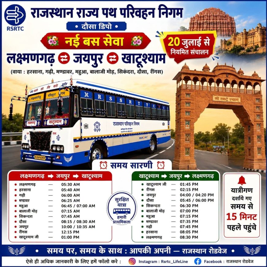 लक्ष्मणगढ़ से खाटू श्याम के लिए नई रोडवेज बस सेवा 20 जुलाई से शुरू, श्रद्धालुओं में भारी उत्साह