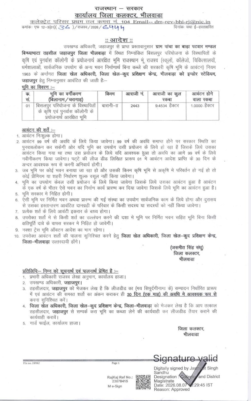 जहाजपुर में इंडोर स्टेडियम के लिए 1 हेक्टेयर भूमि आवंटित; जिला कलेक्टर ने जारी किया आदेश, 99 वर्ष के लिए हुआ आवंटन