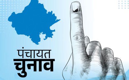पंचायती राज चुनाव 2026: राजगढ़ की 41 ग्राम पंचायतों में सरपंच पदों का आरक्षण तय, उपखंड अधिकारी की मौजूदगी में लॉटरी संपन्न