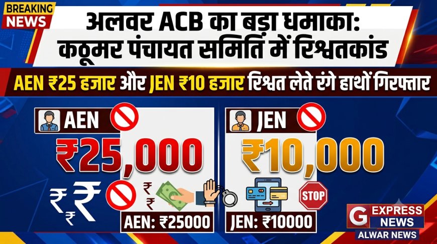 अलवर ACB का बड़ा धमाका: कठूमर पंचायत समिति के AEN ₹25 हजार और JEN ₹10 हजार रिश्वत लेते रंगे हाथों गिरफ्तार