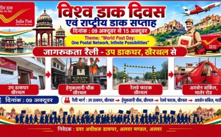 विश्व डाक दिवस और राष्ट्रीय डाक सप्ताह: कल खैरथल में निकलेगी डाक जागरूकता रैली, विभाग की आधुनिक सेवाओं से कराएंगे अवगत