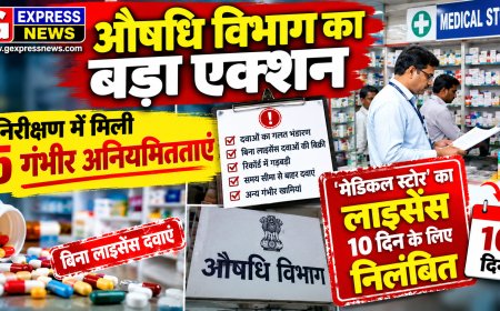 औषधि विभाग का बड़ा एक्शन: निरीक्षण में मिली 5 गंभीर अनियमितताएं, ' मेडिकल स्टोर' का लाइसेंस 10 दिन के लिए निलंबित