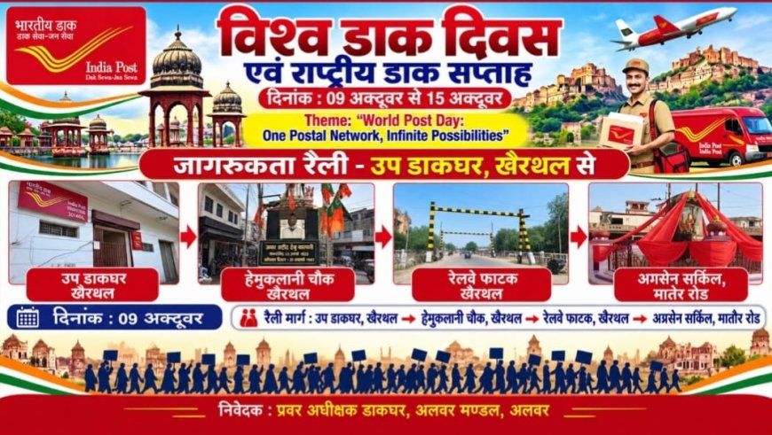 विश्व डाक दिवस और राष्ट्रीय डाक सप्ताह: कल खैरथल में निकलेगी डाक जागरूकता रैली, विभाग की आधुनिक सेवाओं से कराएंगे अवगत