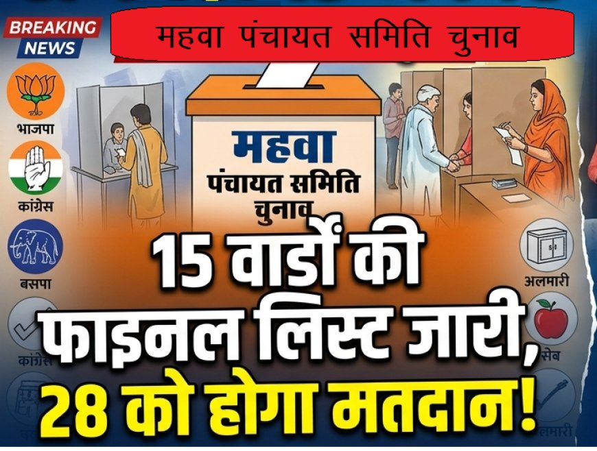 पंचायत समिति महवा के 15 वार्डों की फाइनल लिस्ट जारी, 28 अक्टूबर को होगा  मतदान; रिटर्निंग अधिकारी ने उम्मीदवारों को बांटे चुनाव चिन्ह, चुनावी सरगर्मी हुई तेज