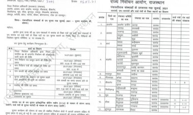 रैणी उपखण्ड की ग्राम पंचायत-भूडा मे सरपंच पद के लिए 25 जुलाई को होगा उपचुनाव