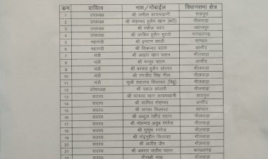 भाजपा अल्पसंख्यक मोर्चा प्रभारी ने संगठन की मीटिंग ली, भीलवाड़ा आगमन पर किया भव्य स्वागत