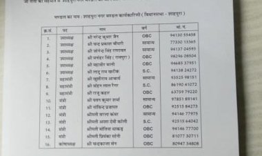 शाहपुरा भाजपा नगर मंडल की कार्यकारिणी घोषित