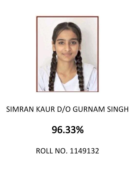 इंग्लिश मीडियम में 96.33 %अंक लाई गांव की बालिका